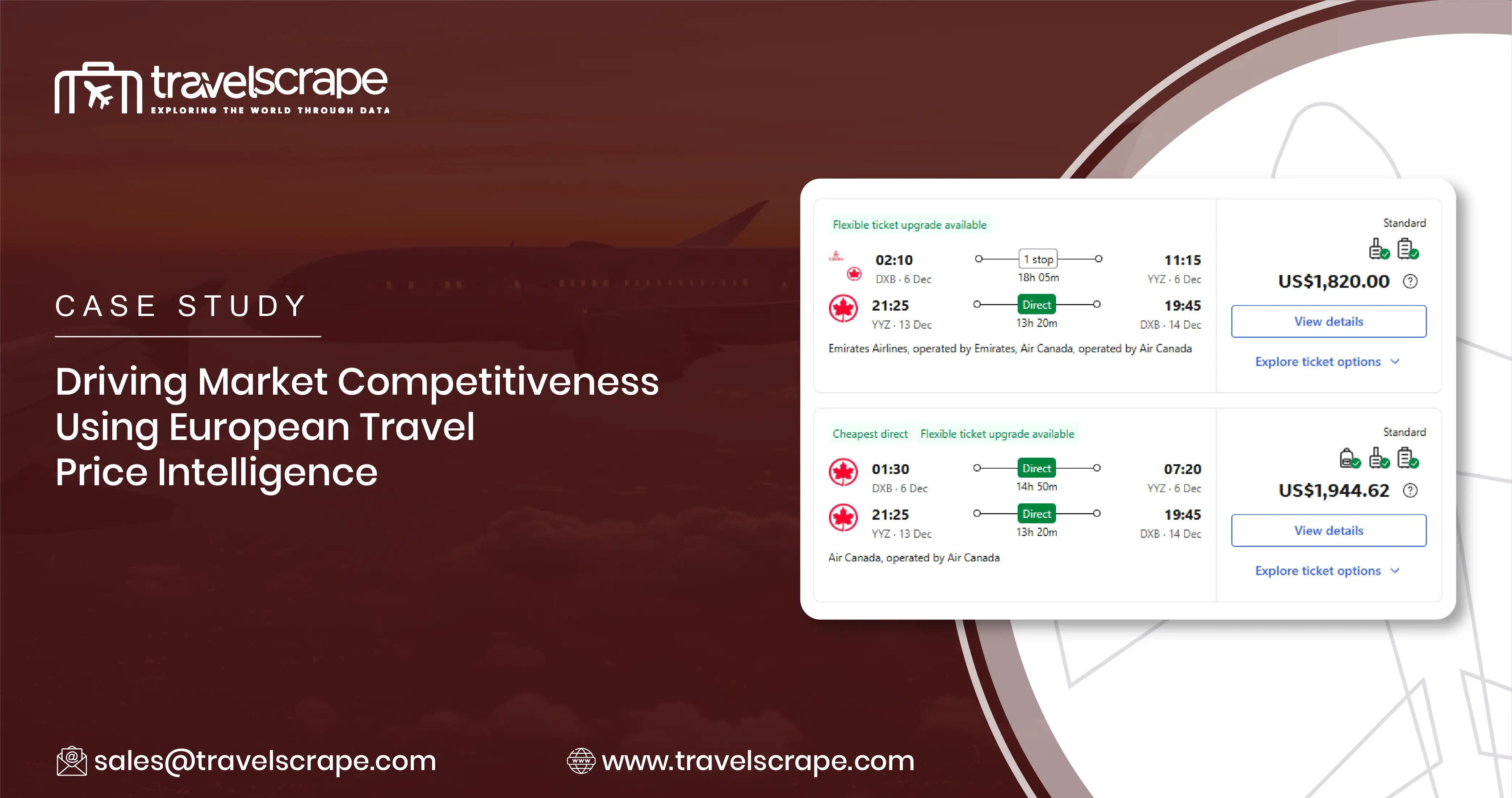 Driving Market Competitiveness Using European Travel Price Intelligence